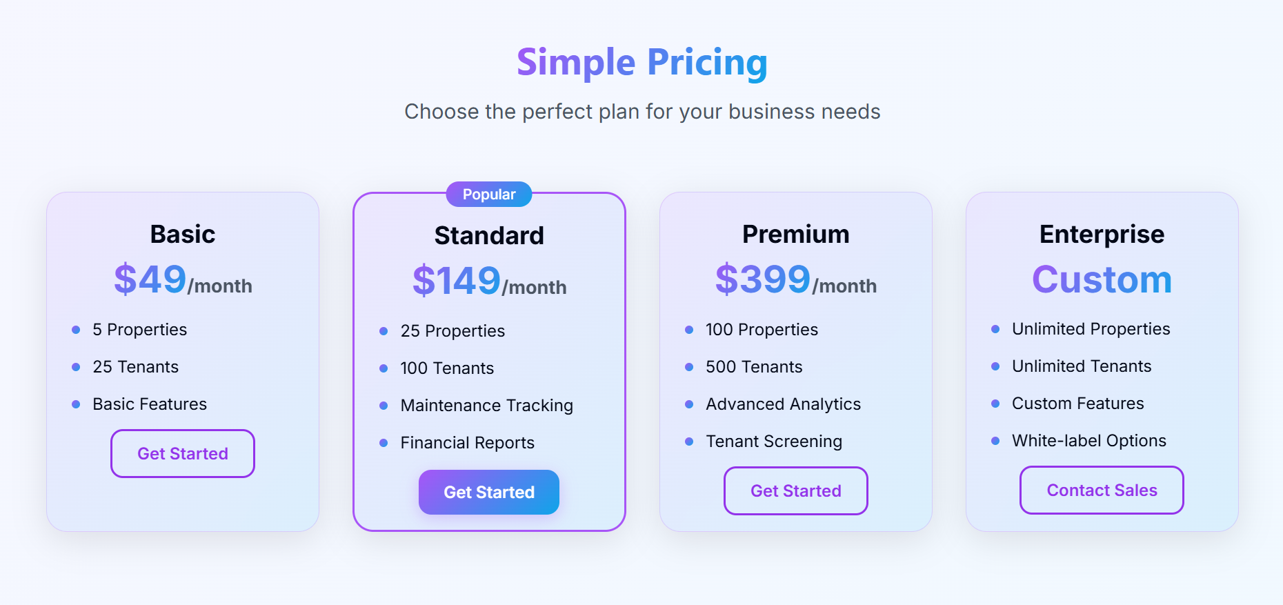 PropMaster - Real Estate Management Platform